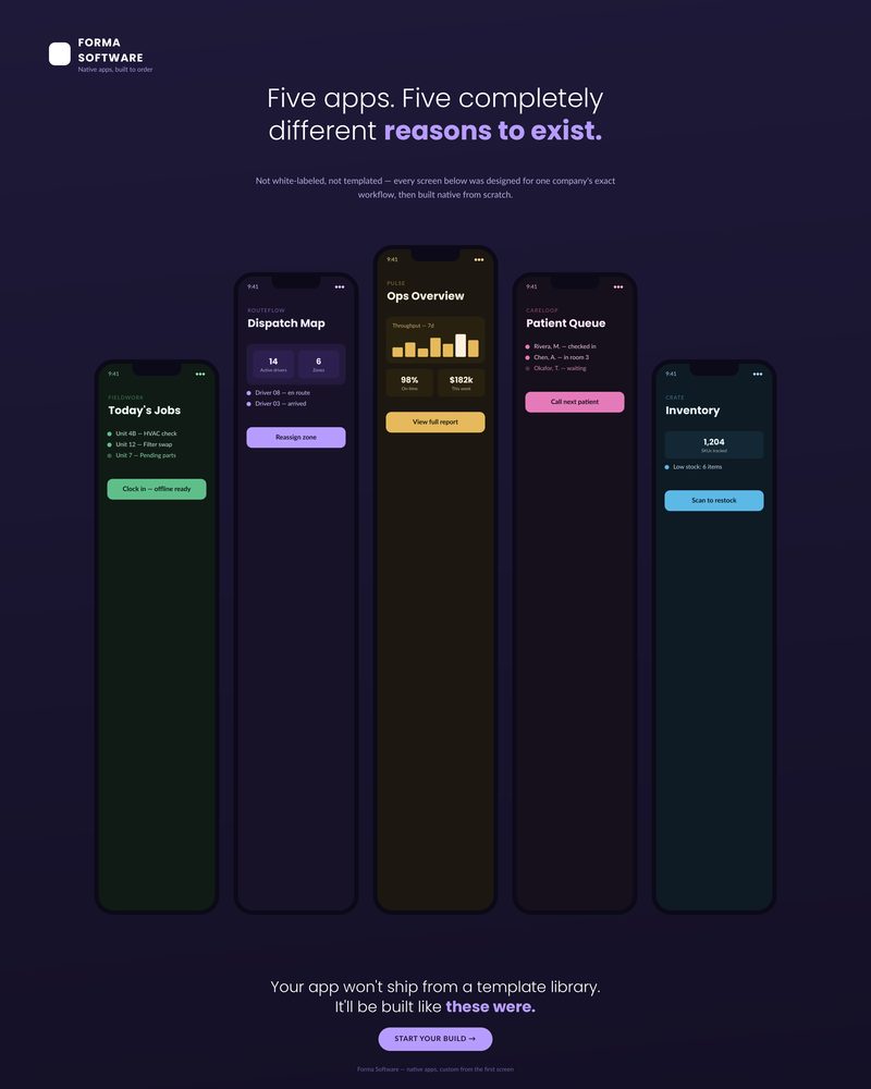 Custom software concept: mobile lineup